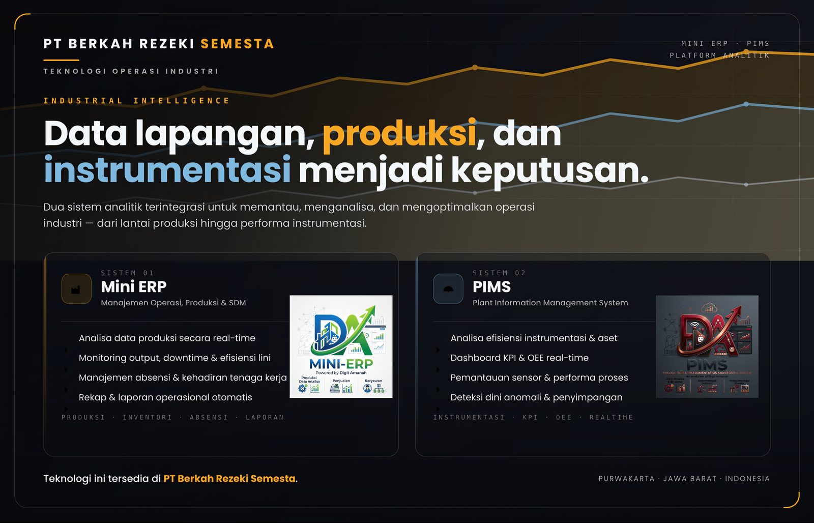 Divisi Teknologi PT Berkah Rezeki Semesta — Mini-ERP dan PIMS